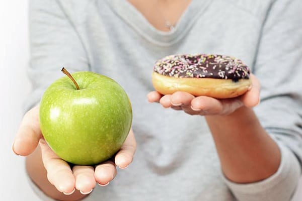 Mitos y Realidades sobre las Dietas